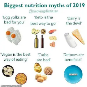 22371452-7803015-Brisbane_based_dietitian_Paula_Norris_debunked_the_biggest_nutri-a-14_1576619222817
