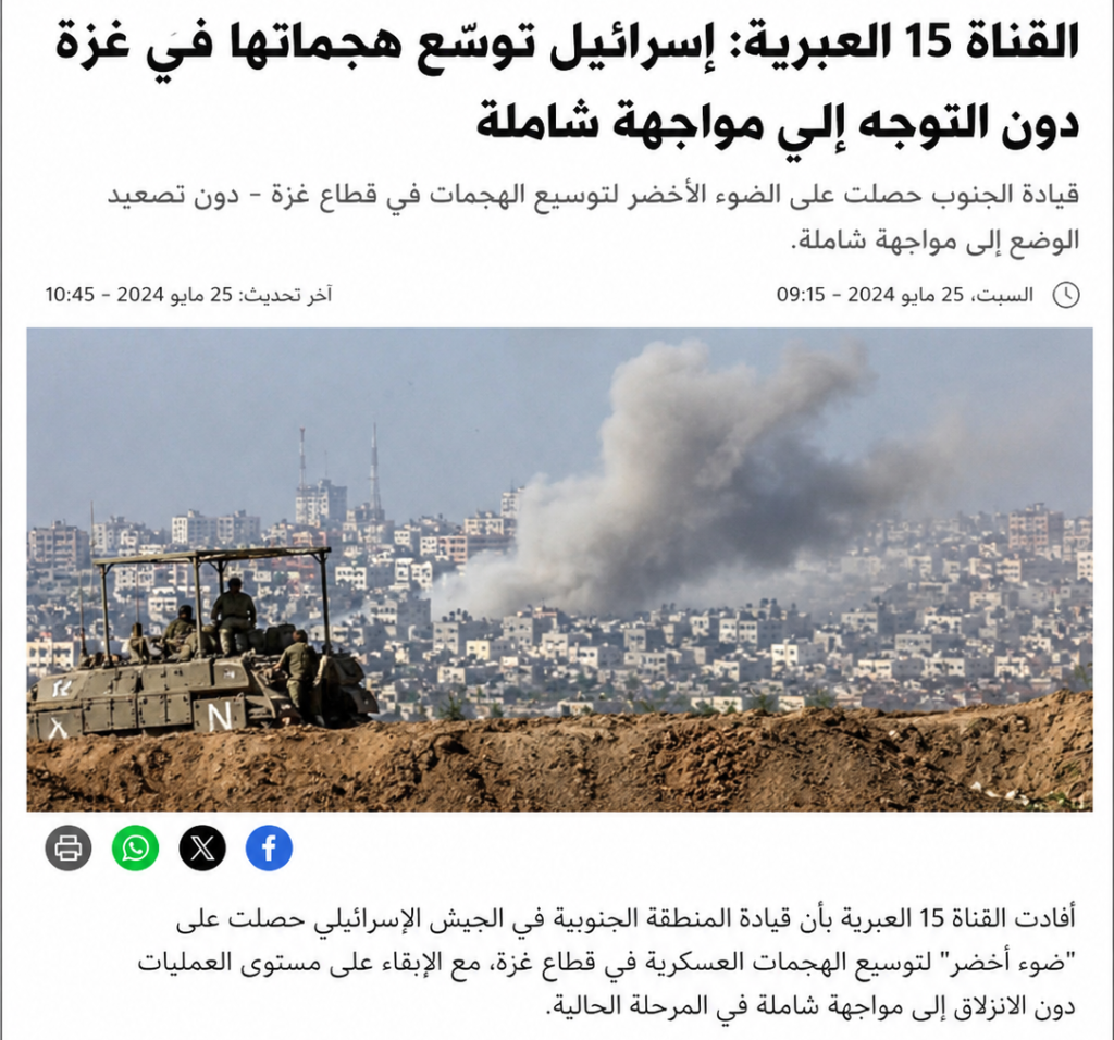 ارشيفية